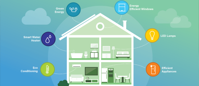 energy savings tips for homeowners with solar blog listing image